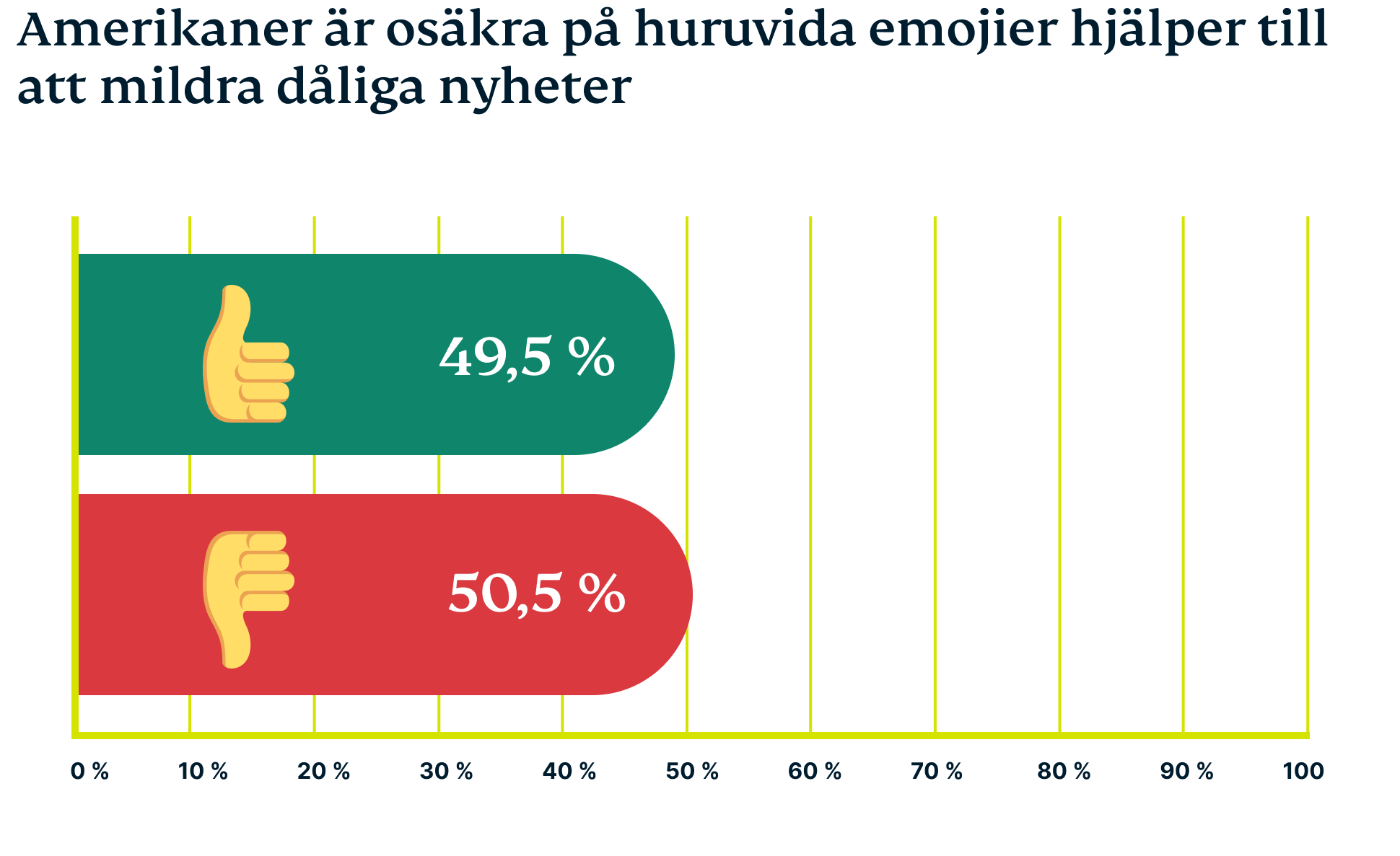 Emoji Graphic 3 5